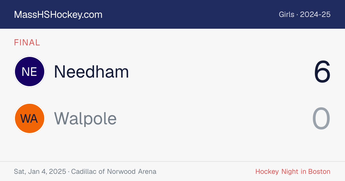 Needham at Walpole score card