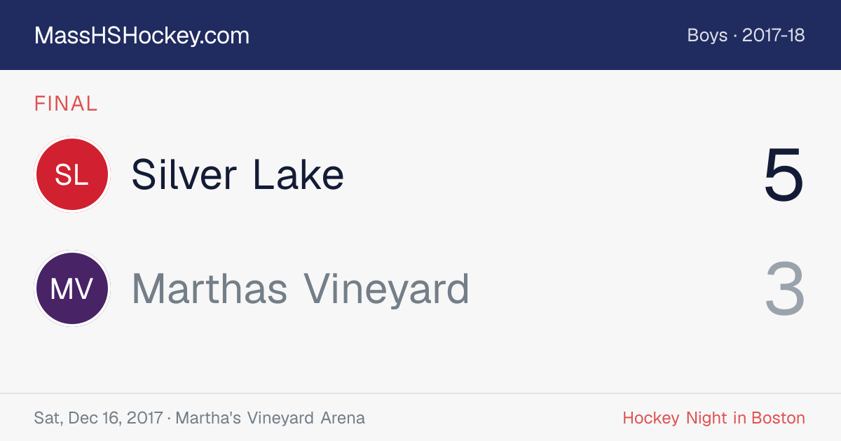 Silver Lake at Marthas Vineyard score card