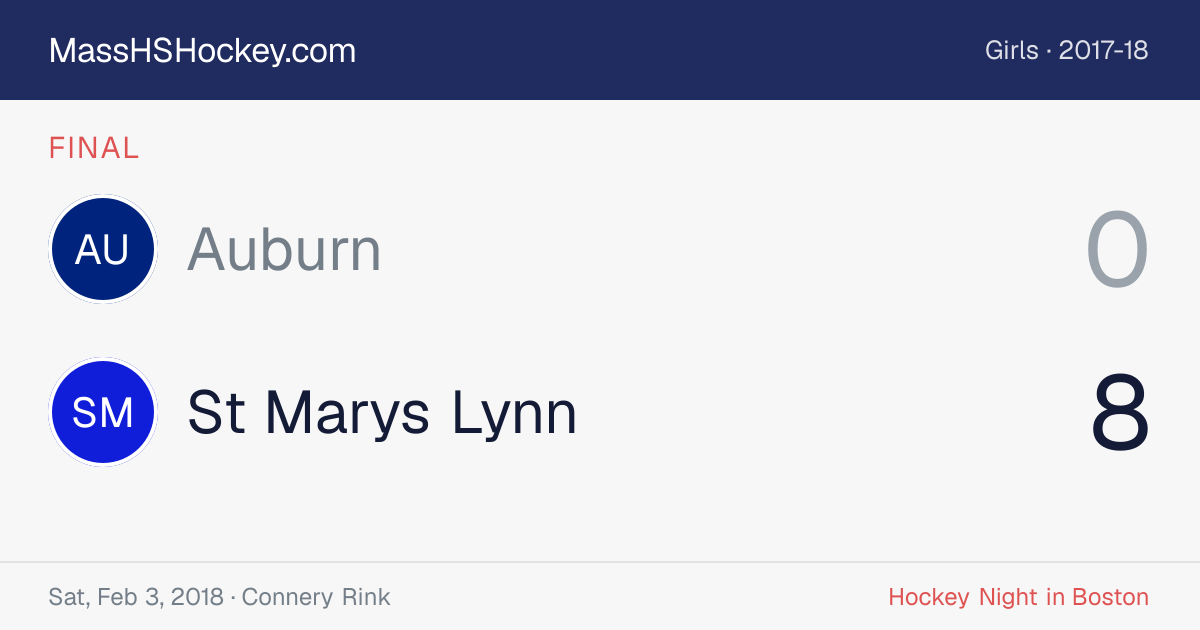Auburn at St Marys Lynn score card