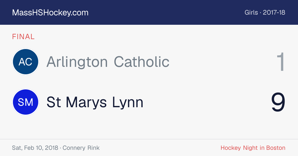 Arlington Catholic at St Marys Lynn score card