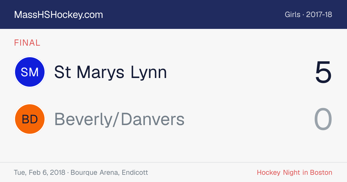 St Marys Lynn at Beverly/Danvers score card