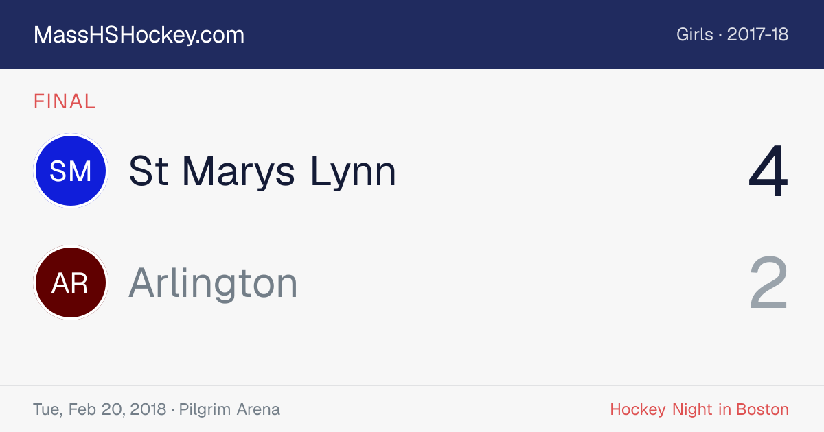 St Marys Lynn at Arlington score card
