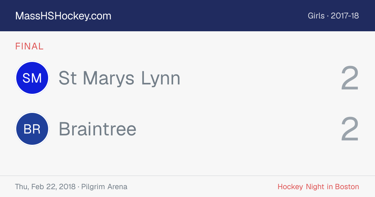 St Marys Lynn at Braintree score card