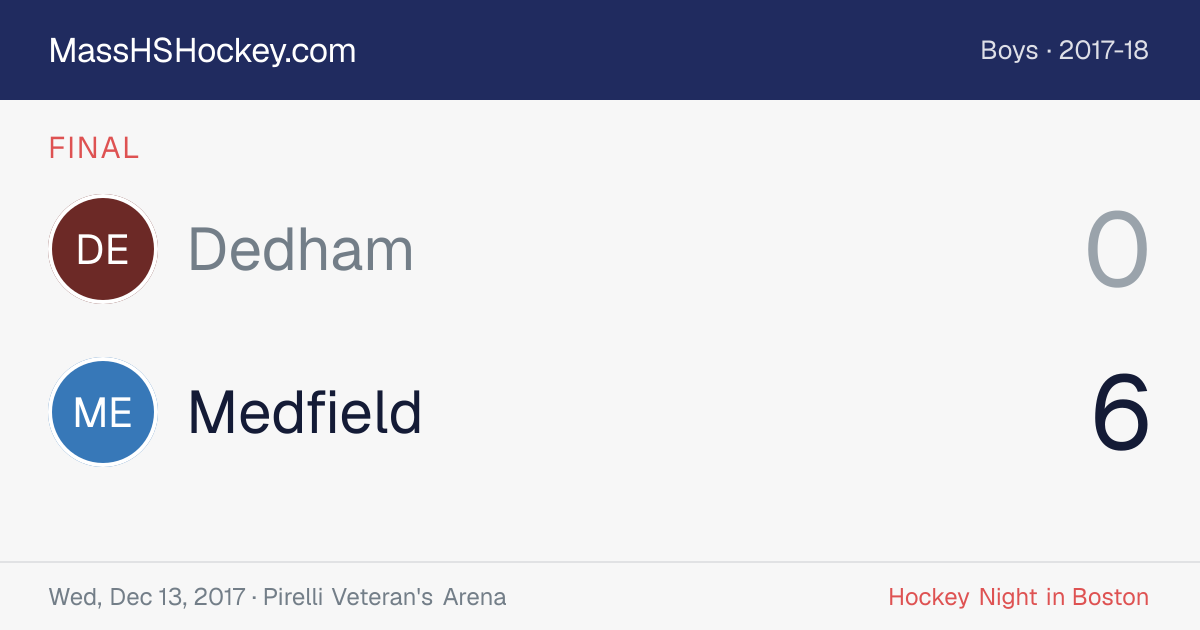 Dedham at Medfield score card