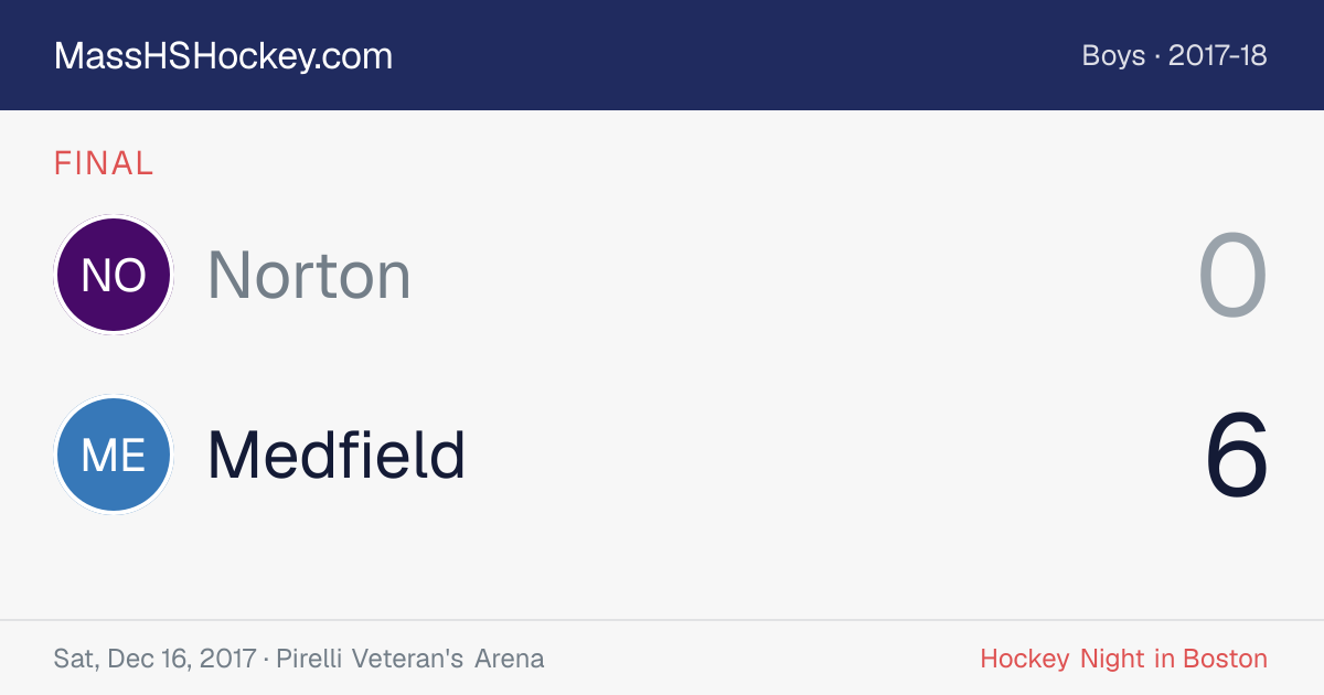 Norton at Medfield score card
