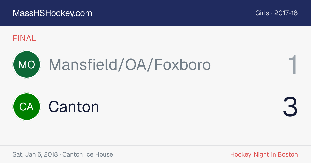 Mansfield/OA/Foxboro at Canton score card