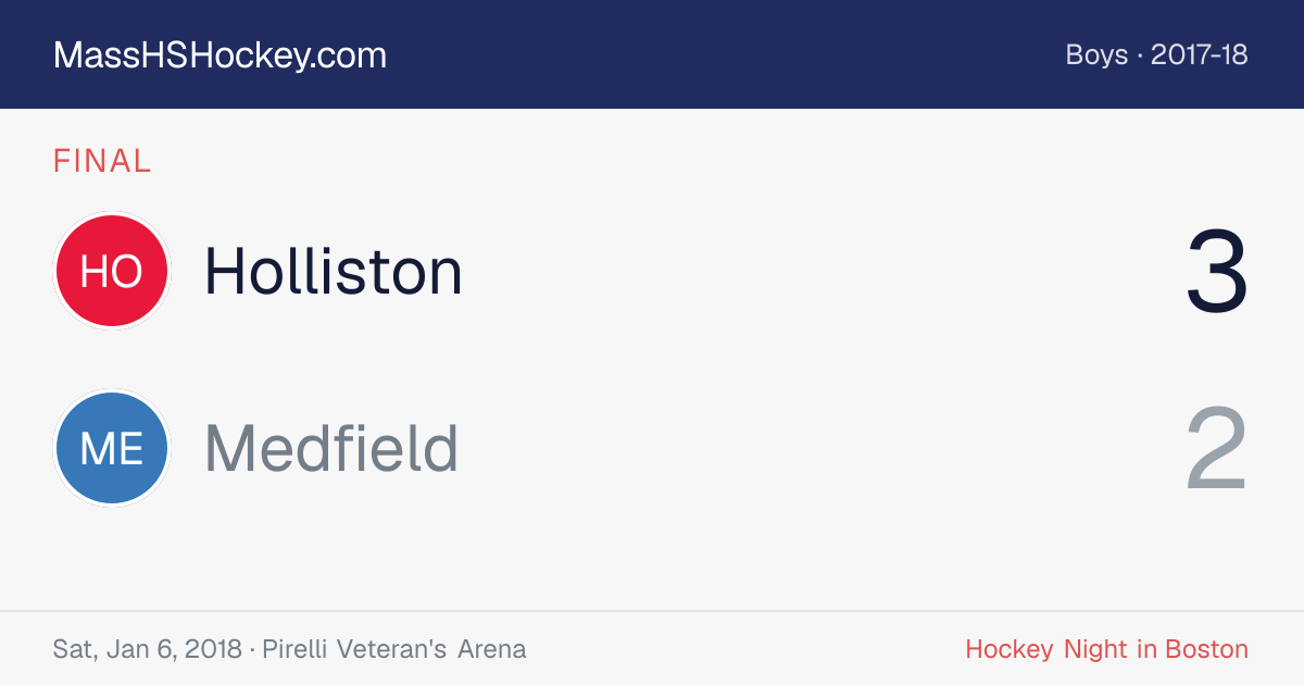 Holliston at Medfield score card