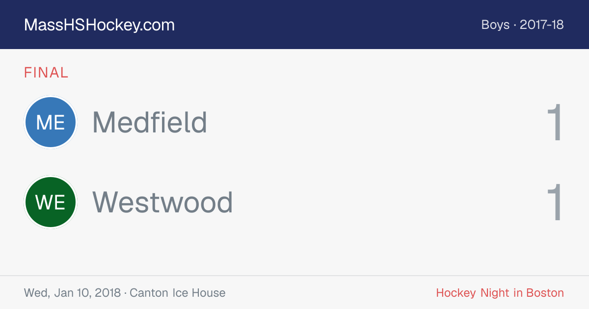 Medfield at Westwood score card