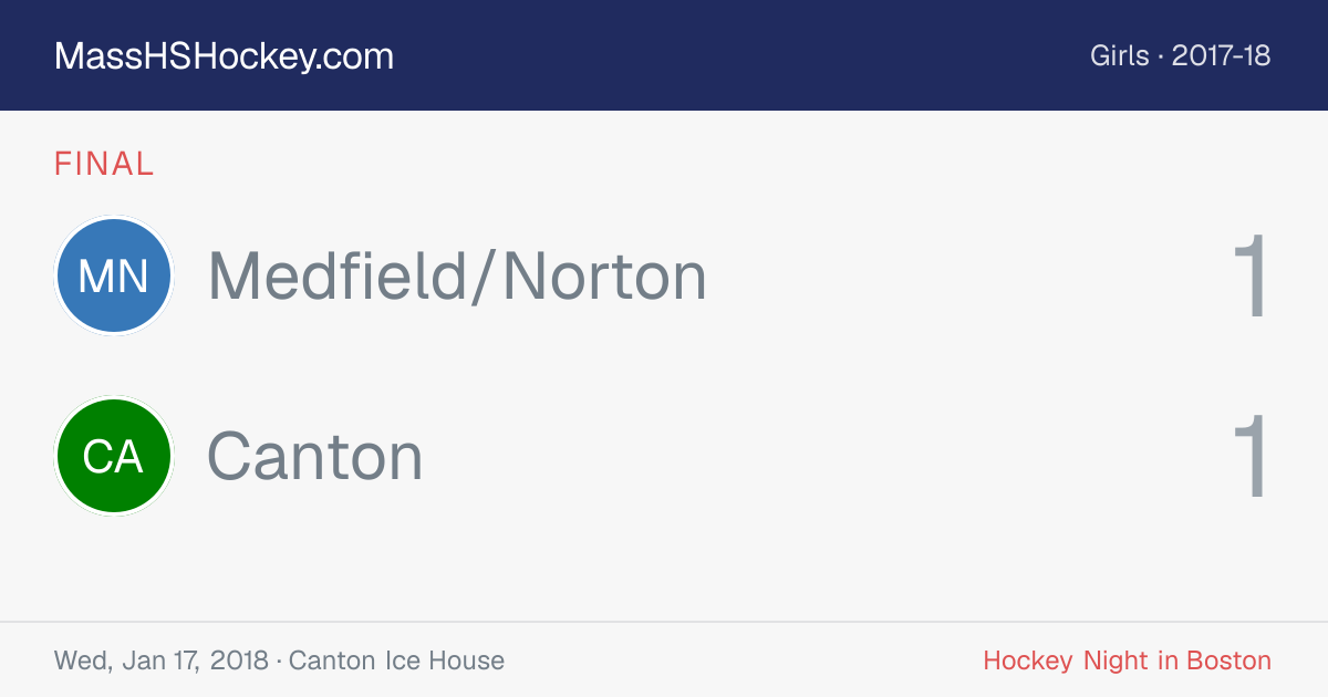 Medfield/Norton at Canton score card