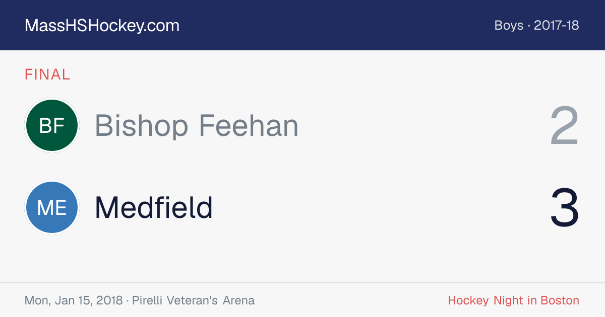 Bishop Feehan at Medfield score card