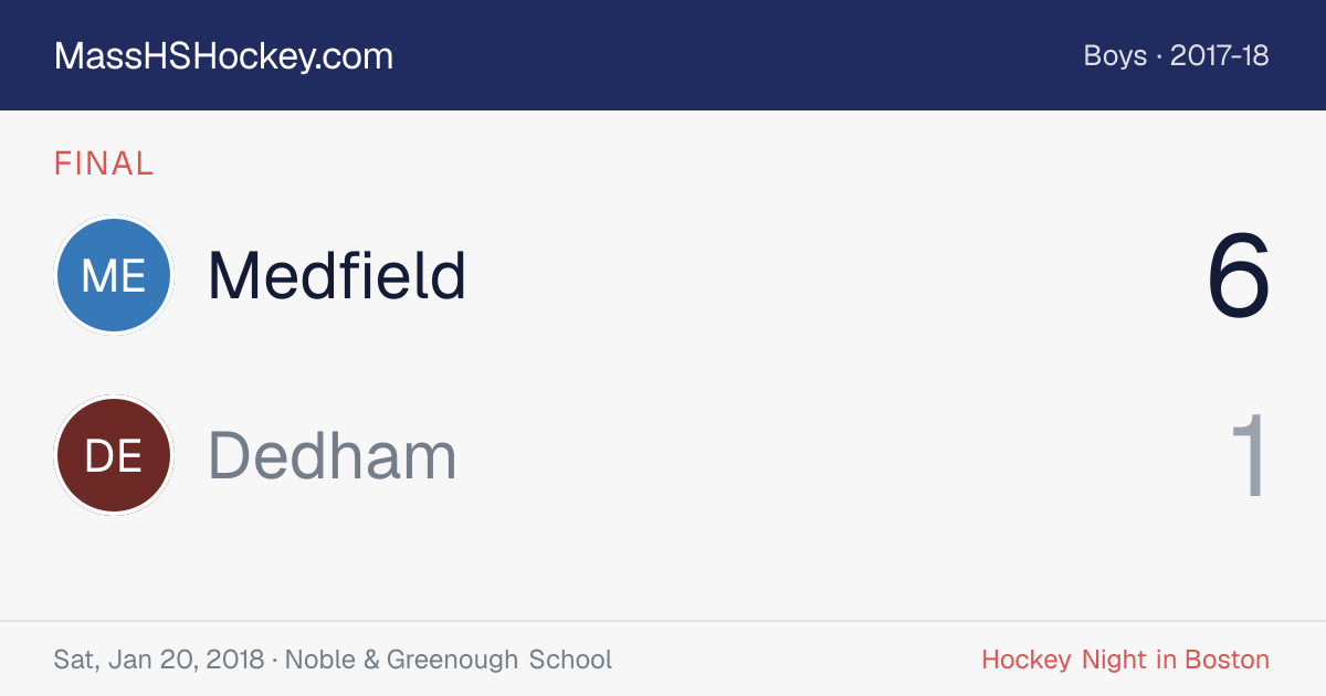 Medfield at Dedham score card