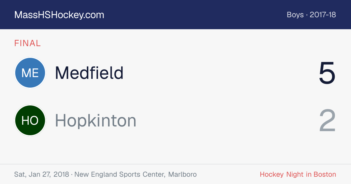 Medfield at Hopkinton score card