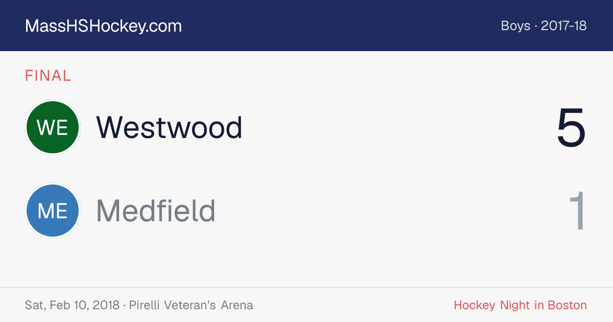 Westwood at Medfield score card