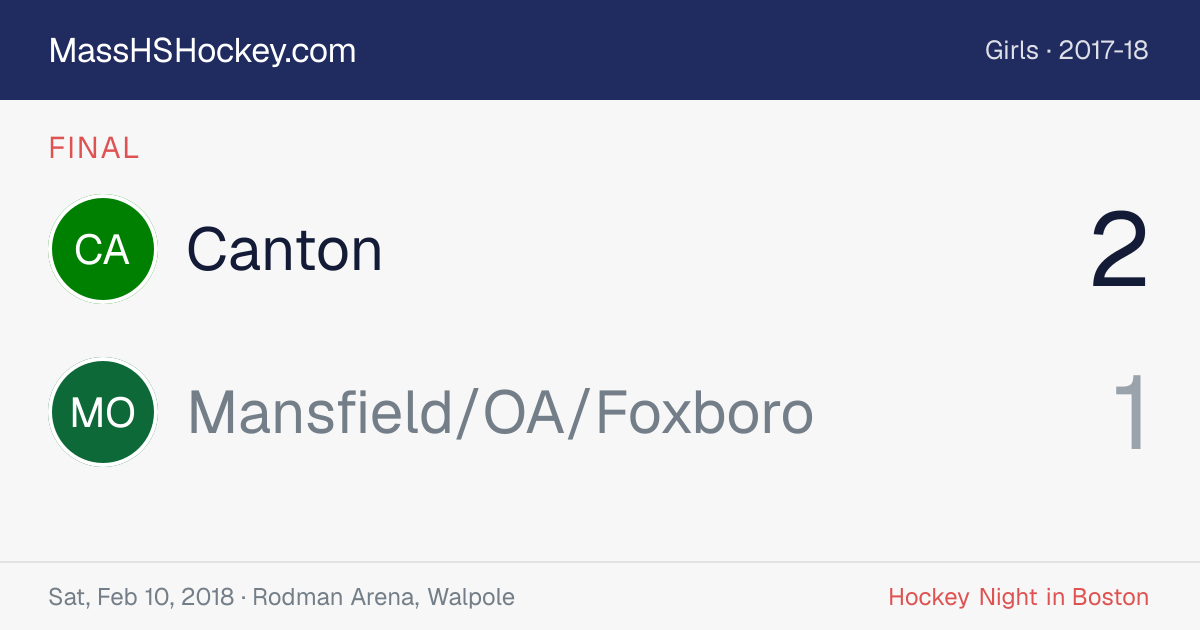 Canton at Mansfield/OA/Foxboro score card