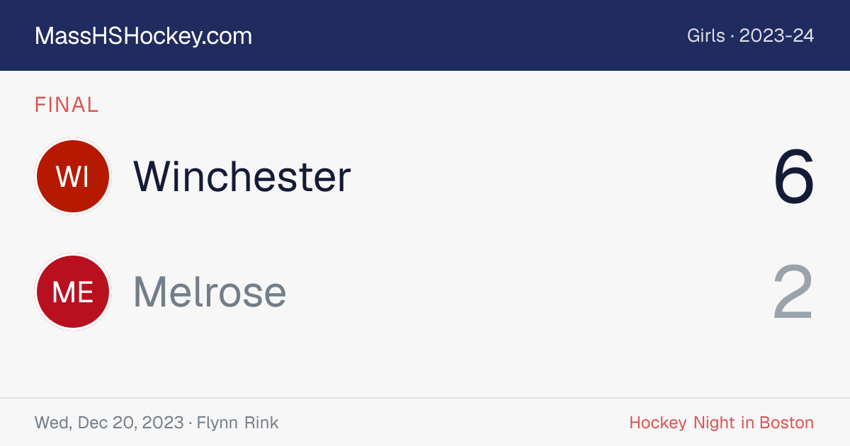Winchester at Melrose score card