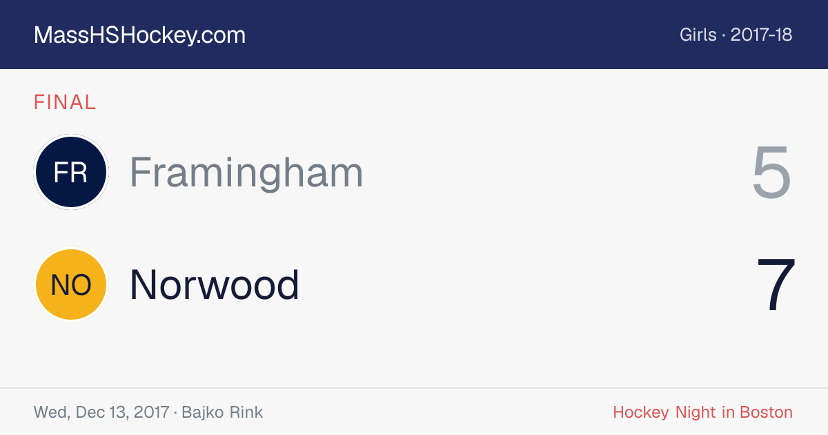 Framingham at Norwood score card