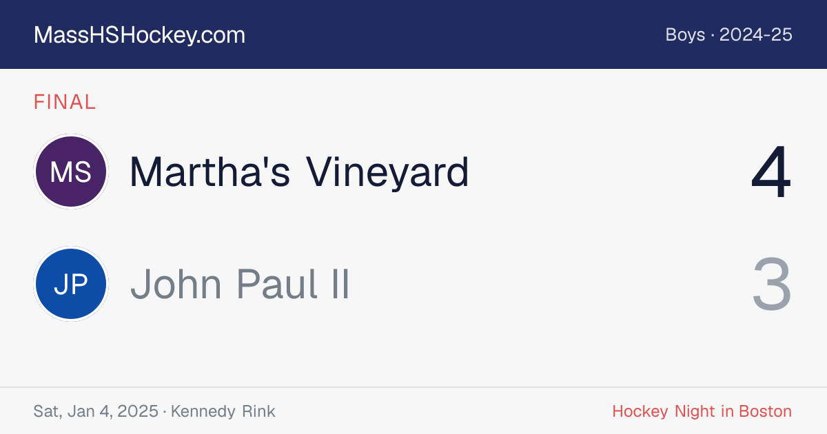 Martha's Vineyard at John Paul II score card