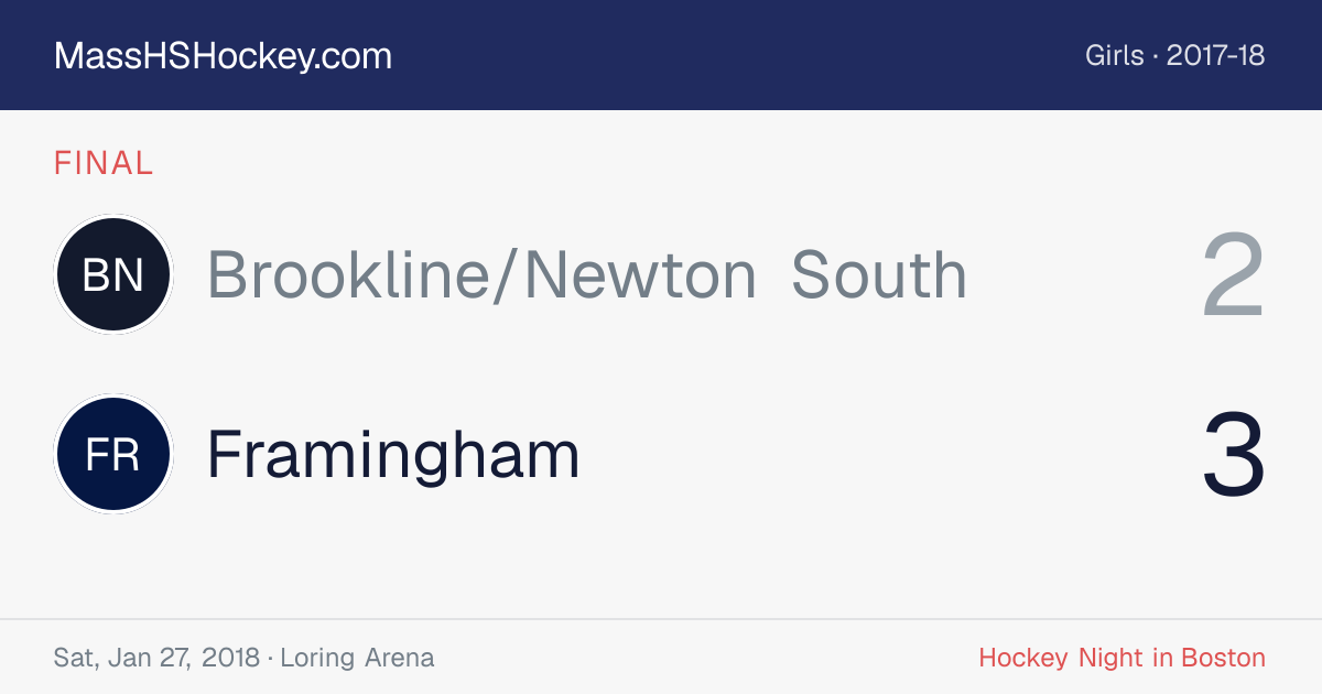 Brookline/Newton South at Framingham score card