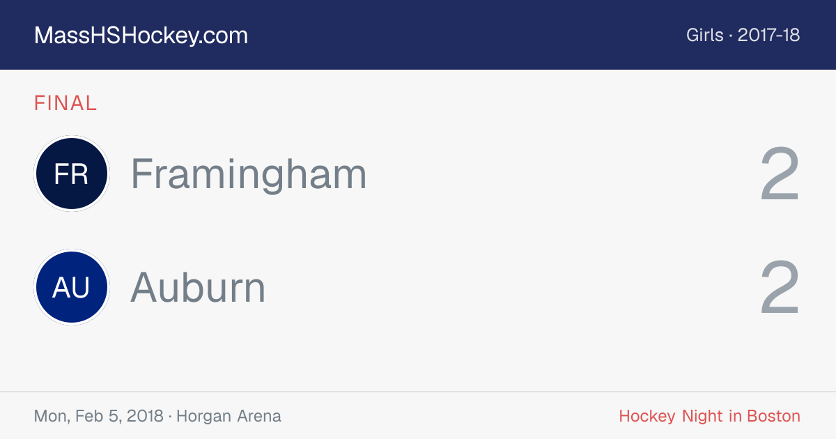 Framingham at Auburn score card