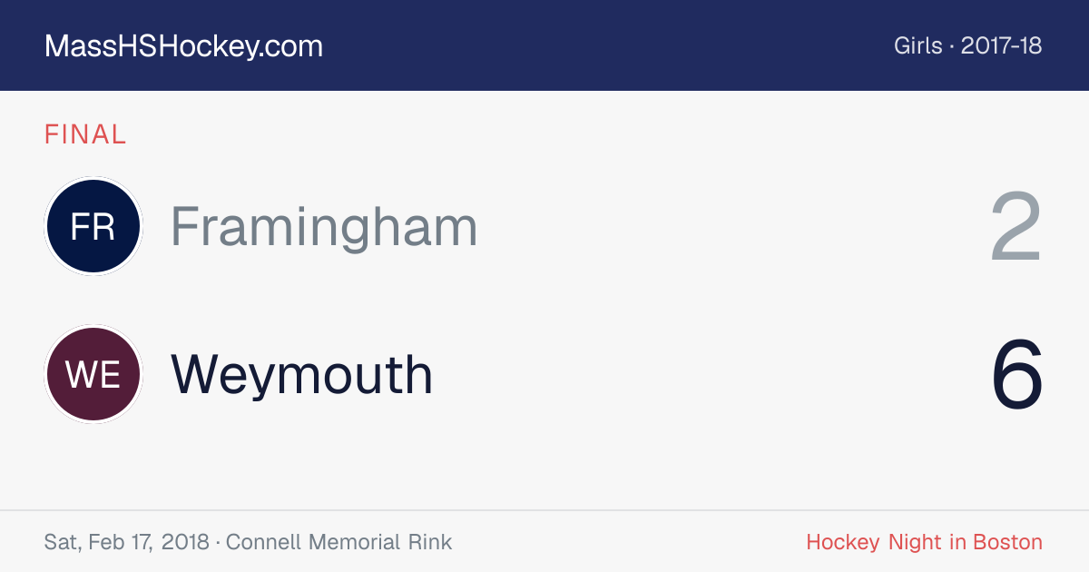 Framingham at Weymouth score card