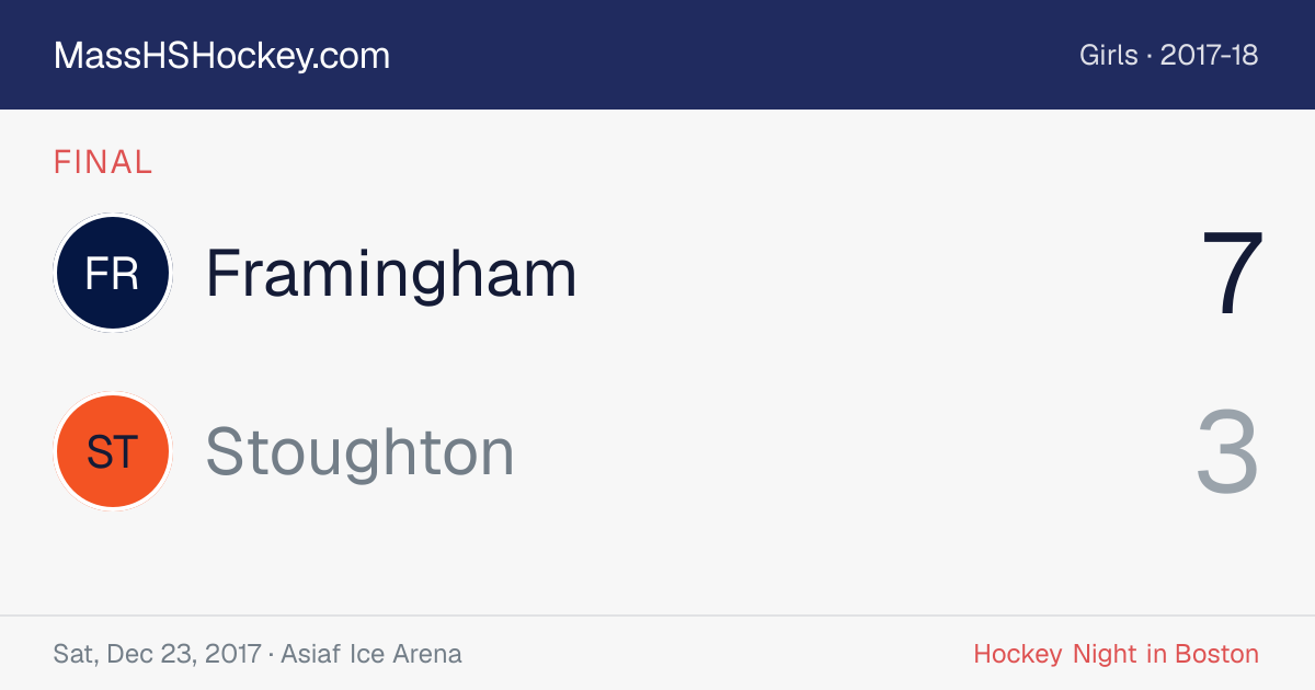 Framingham at Stoughton score card
