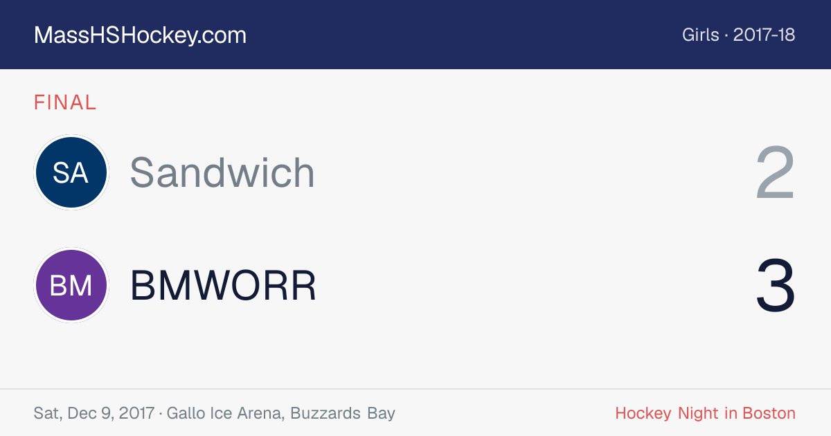 Sandwich at BMWORR score card