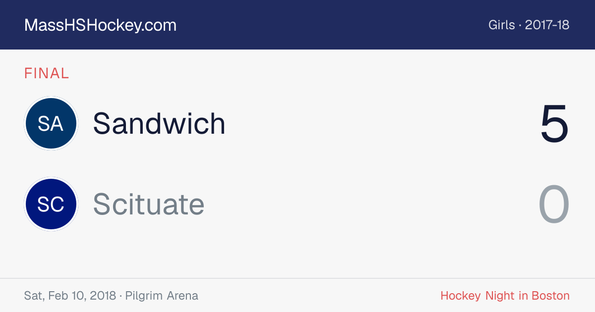 Sandwich at Scituate score card