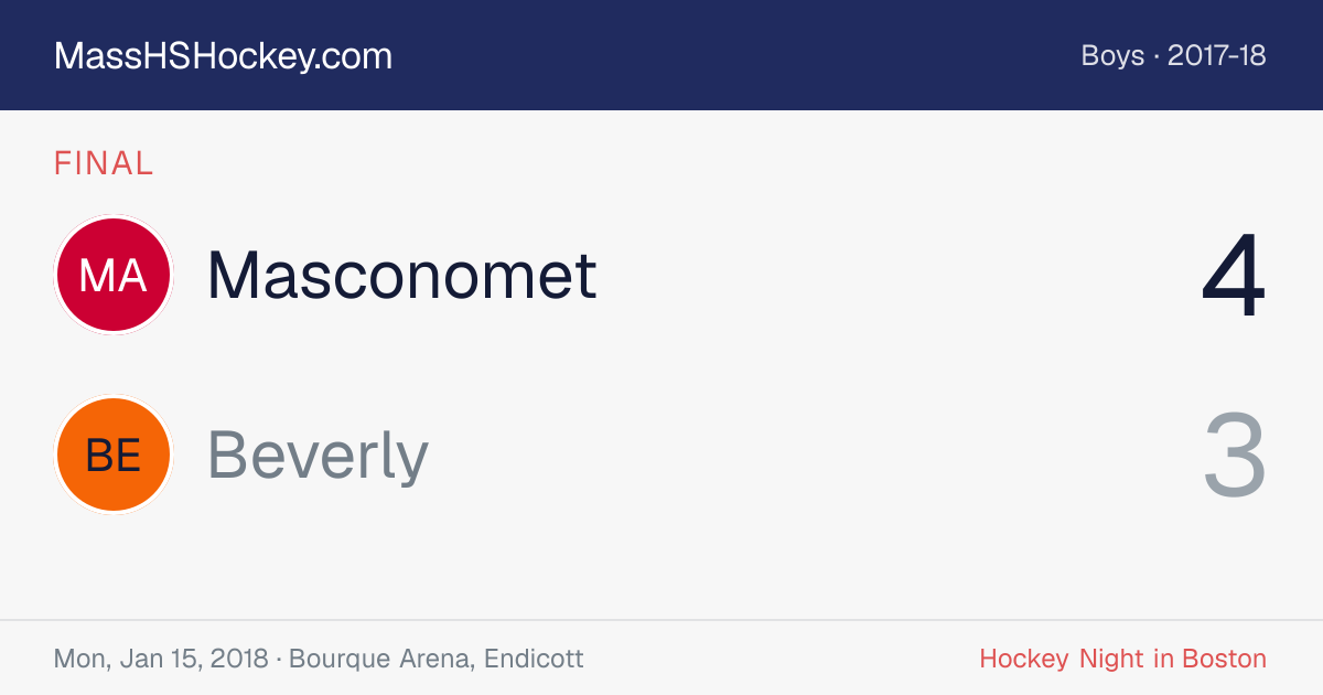 Masconomet at Beverly score card