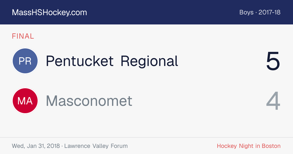Pentucket Regional at Masconomet score card
