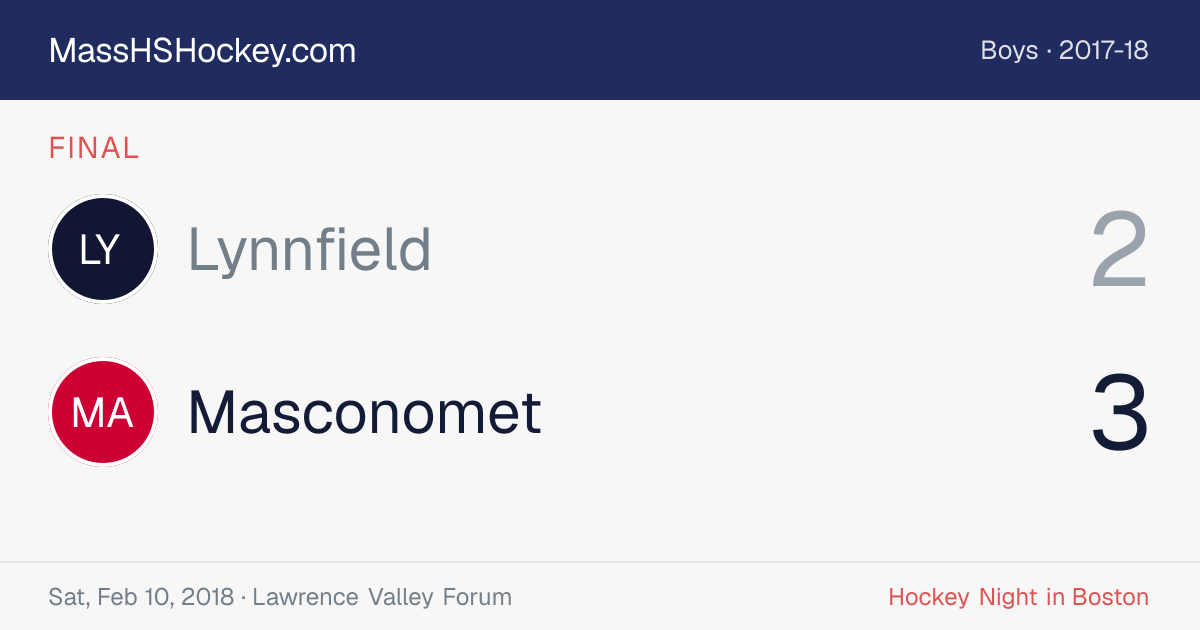 Lynnfield at Masconomet score card