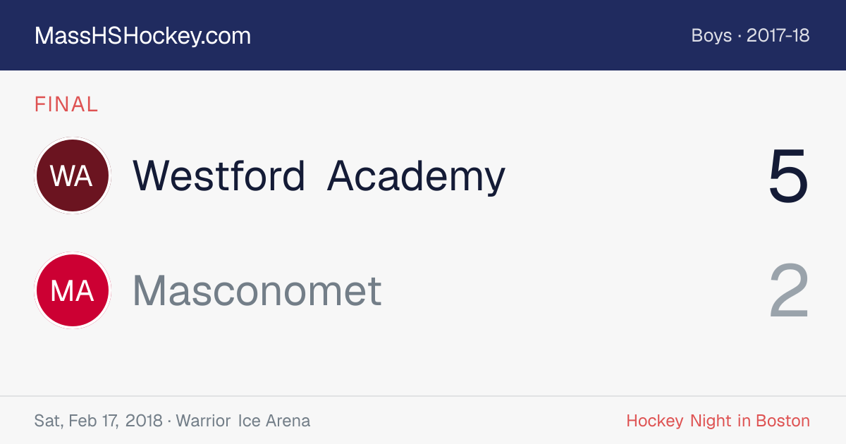 Westford Academy at Masconomet score card