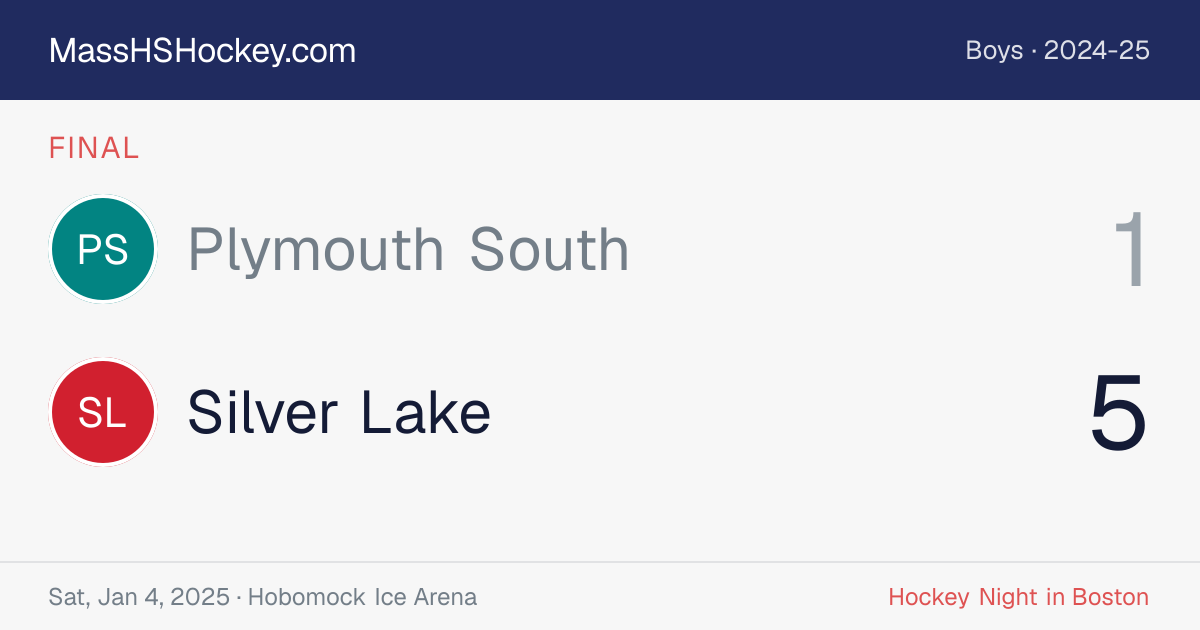 Plymouth South at Silver Lake score card