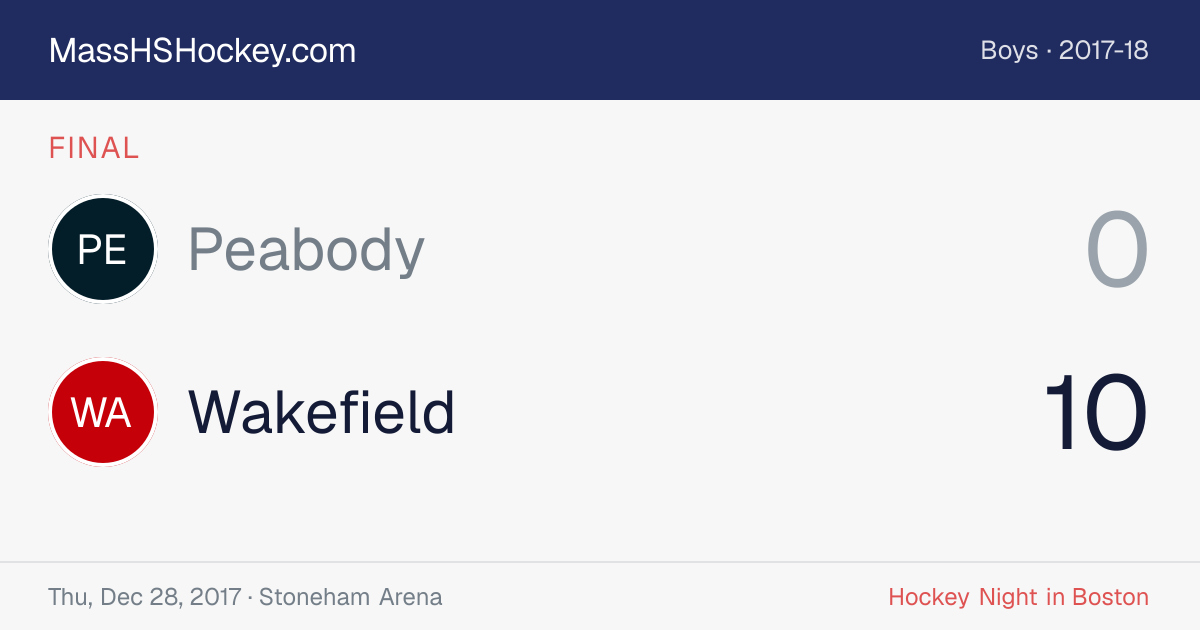 Peabody at Wakefield score card