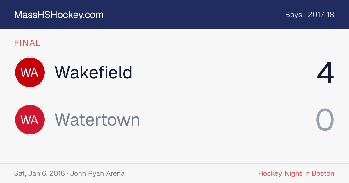 Wakefield at Watertown score card
