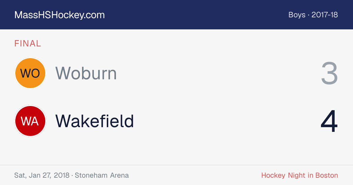 Woburn at Wakefield score card