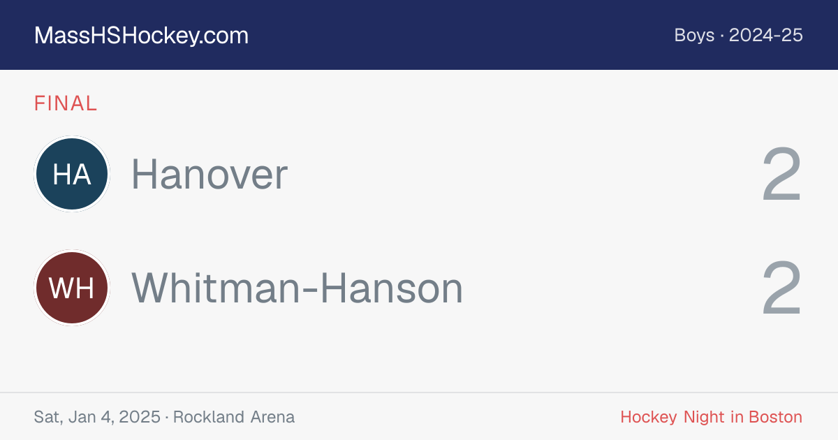 Hanover at Whitman-Hanson score card
