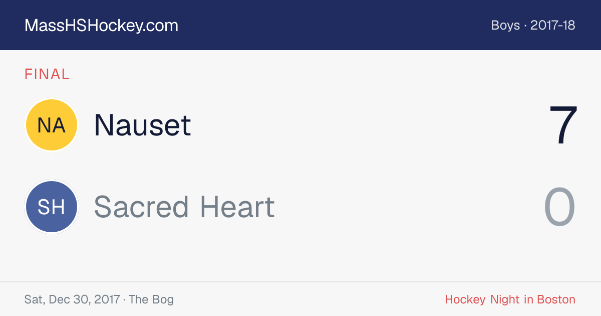Nauset at Sacred Heart score card