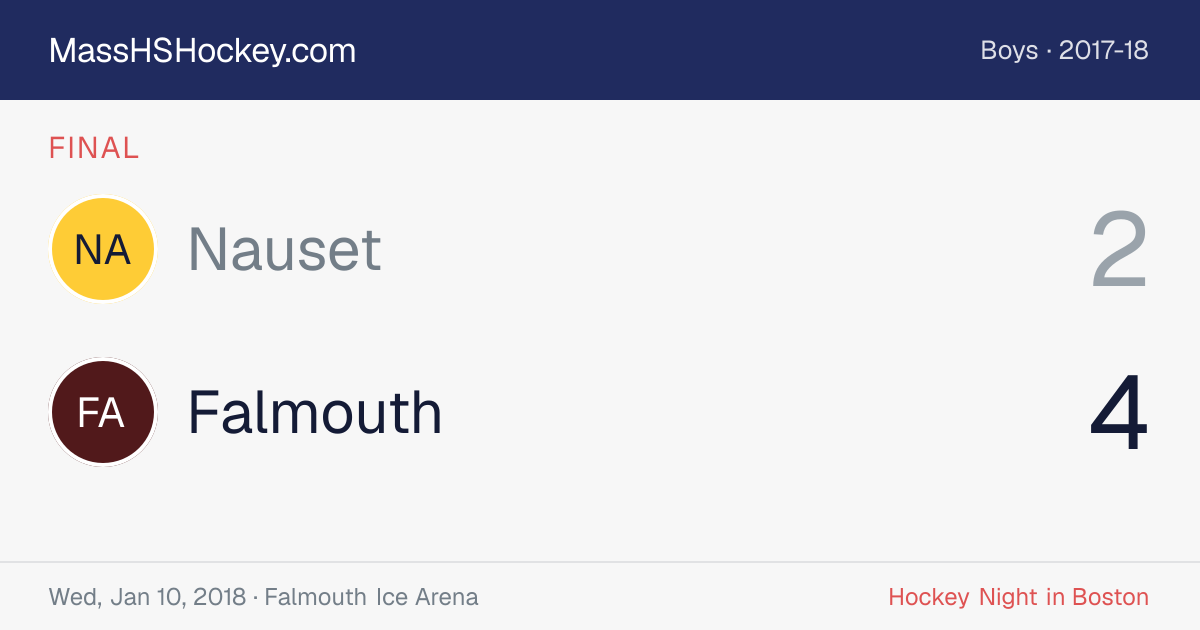 Nauset at Falmouth score card