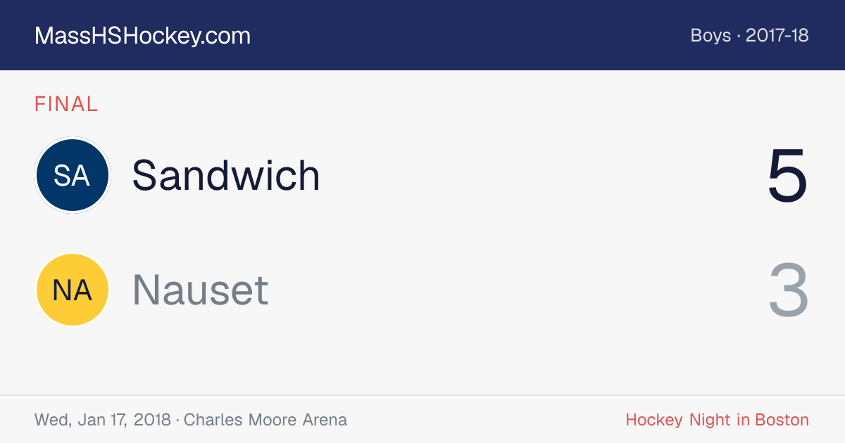 Sandwich at Nauset score card
