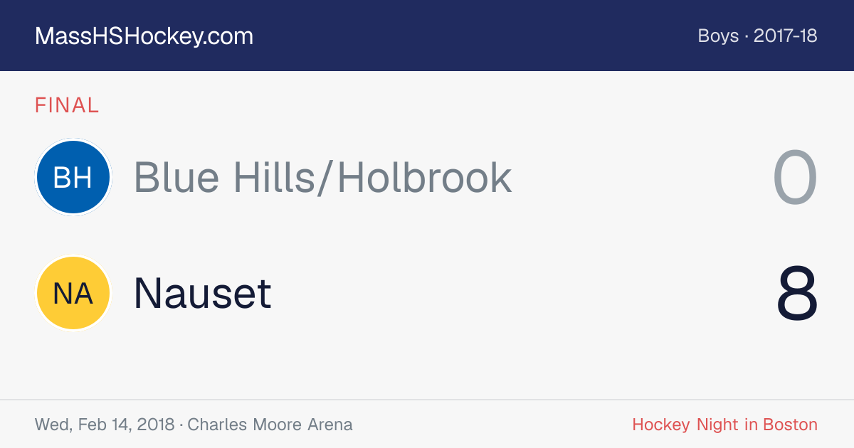 Blue Hills/Holbrook at Nauset score card