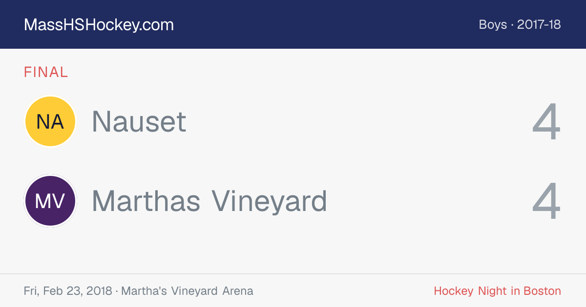 Nauset at Marthas Vineyard score card