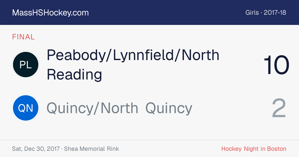 Peabody/Lynnfield/North Reading at Quincy/North Quincy score card