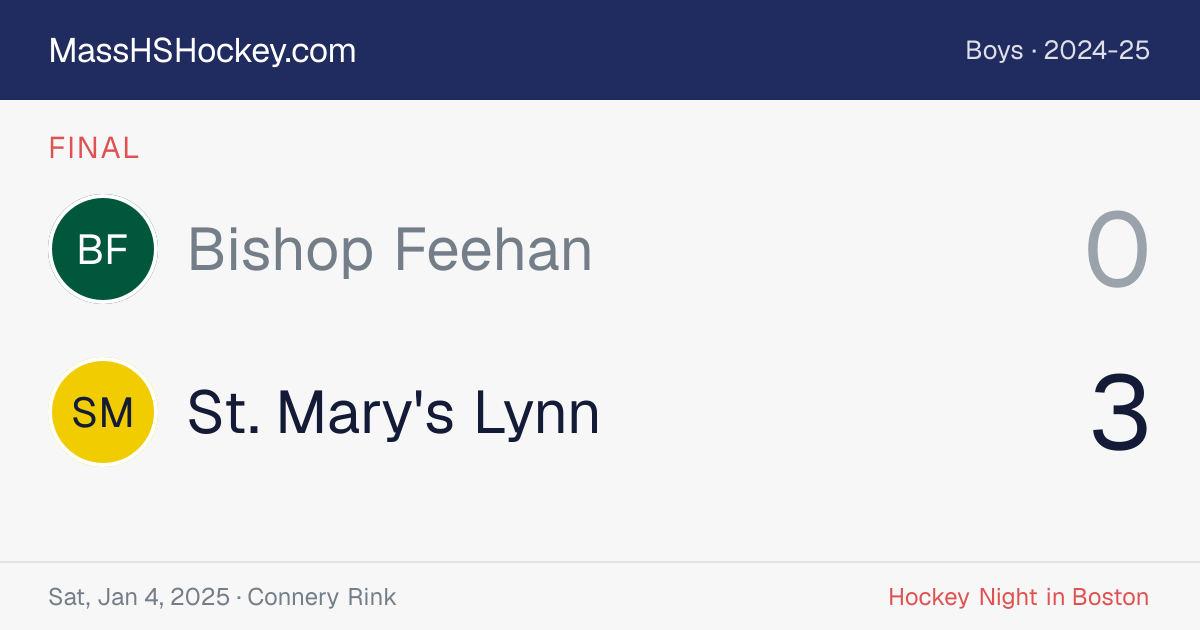 Bishop Feehan at St. Mary's Lynn score card