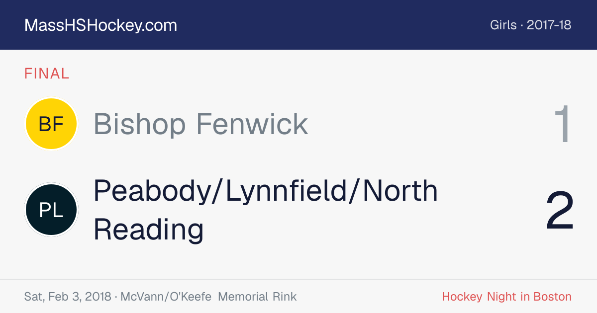 Bishop Fenwick at Peabody/Lynnfield/North Reading score card