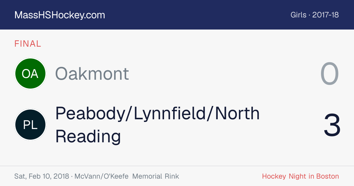 Oakmont at Peabody/Lynnfield/North Reading score card
