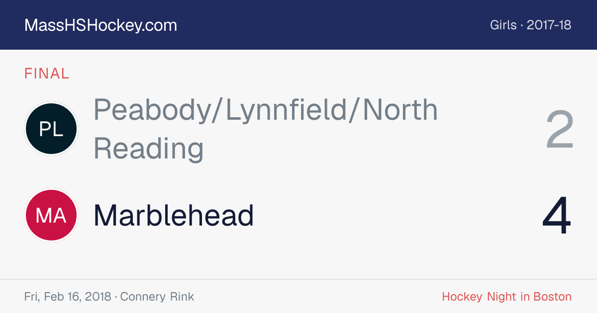 Peabody/Lynnfield/North Reading at Marblehead score card