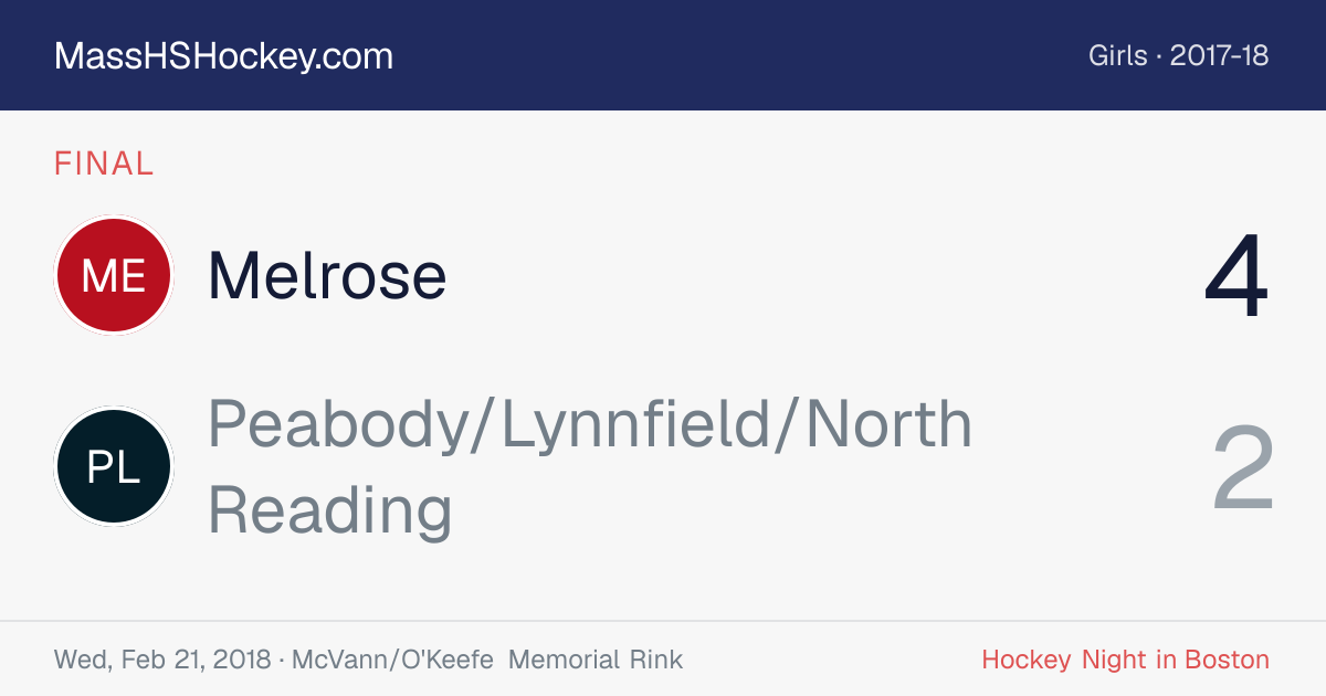 Melrose at Peabody/Lynnfield/North Reading score card