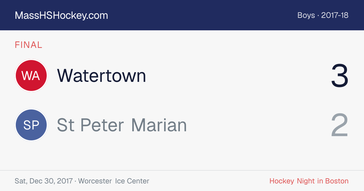 Watertown at St Peter Marian score card