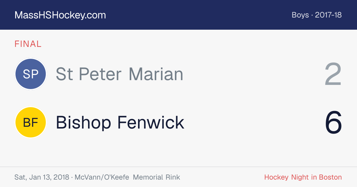 St Peter Marian at Bishop Fenwick score card