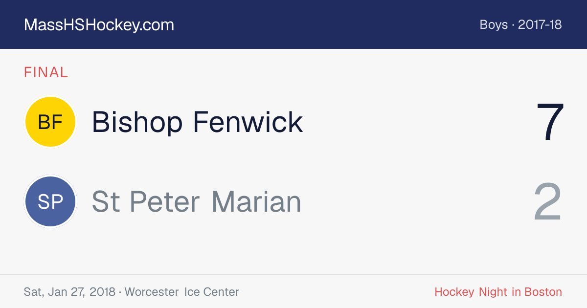 Bishop Fenwick at St Peter Marian score card